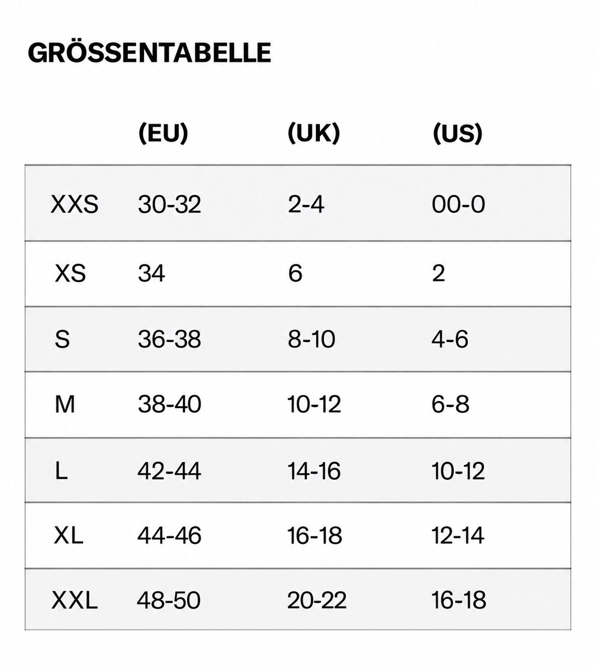Welche Größe brauche ich?